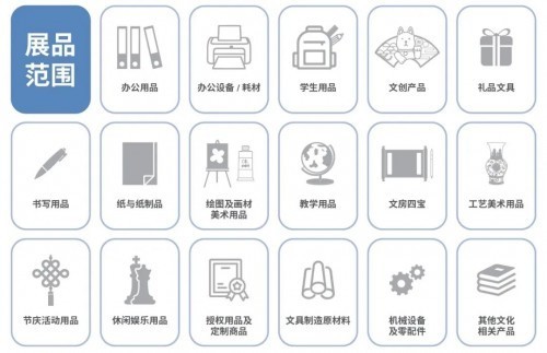 文化會(huì)展品分類.jpg